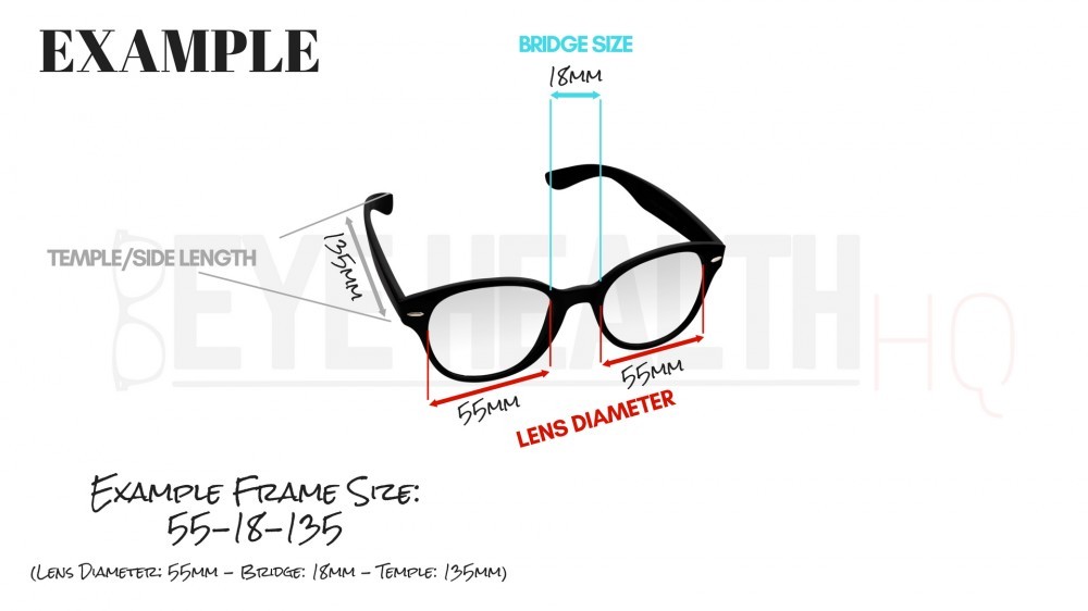 Frame Measurements Example