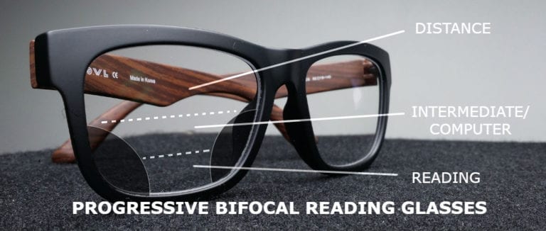 Where to Buy Progressive Reading Glasses | EyeHealthHQ